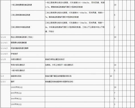 鈦晶會長絲嗎|鈦晶等級大公開！從1A到5A，讓你秒懂鈦晶等級指南